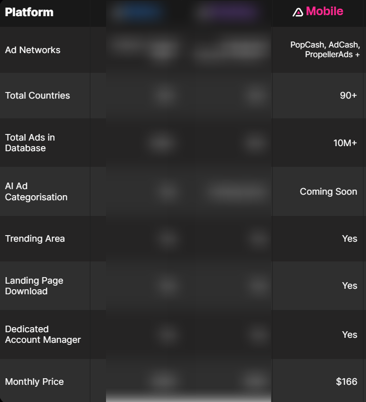 AdPlexity-mobile-key-features