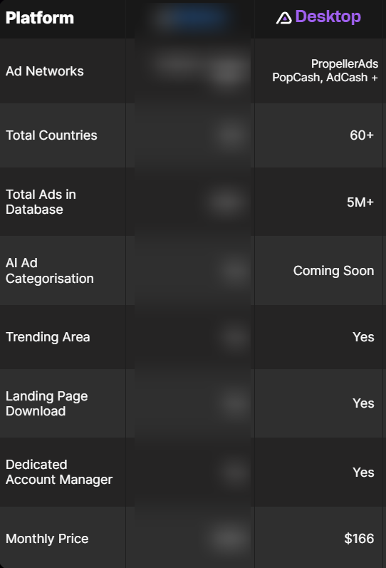 Adplexity-desktop-key-features